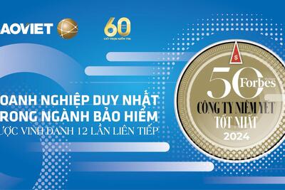 <a href="/doanh-nghiep" title="Doanh nghiệp" rel="dofollow">Doanh nghiệp</a>
