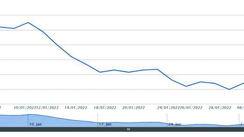 HAG - phép thử cân bằng quyền lực và quyền lợi