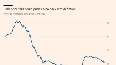 Kinh tế Trung Quốc đón tin xấu, quá trình phục hồi còn mong manh