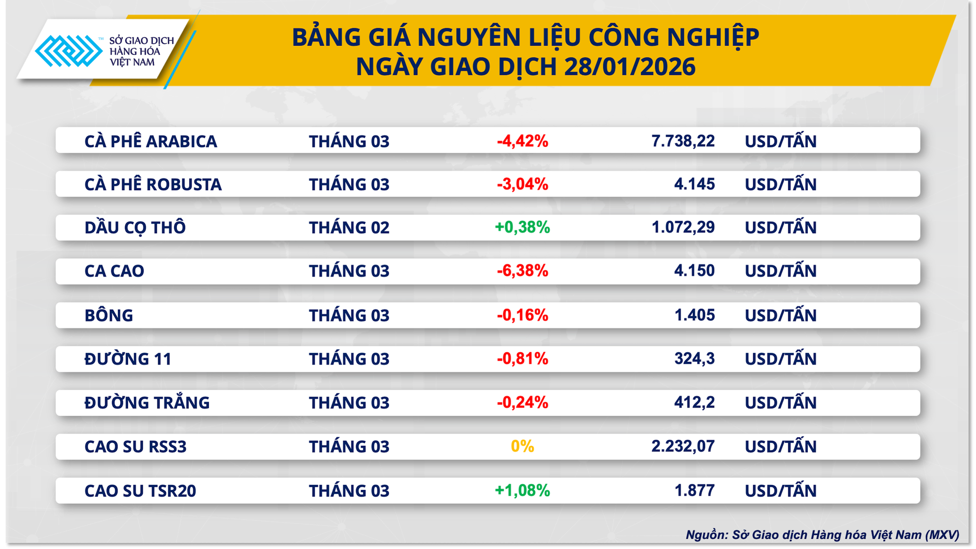 bang-gia-nguyen-lieu-cong-nghiep-4-.png