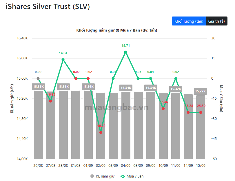 slv.png