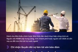 VietinBank ra mắt giải pháp tài chính toàn diện cho nhà thầu xây lắp đầu tư công