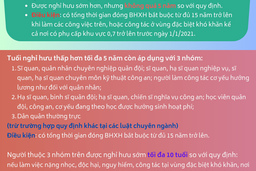 Điều kiện hưởng lương hưu từ ngày 1/7/2025