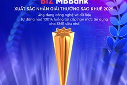 Sản phẩm vay vốn tín chấp dựa trên dữ liệu của BIZ MBBank thắng lớn tại Sao Khuê 2025