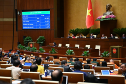 Phê chuẩn quyết toán ngân sách nhà nước năm 2023, bội chi bằng 2,83% GDP