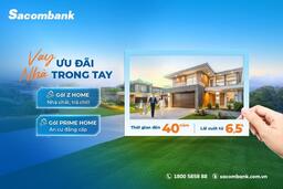 Mở rộng cánh cửa an cư cùng Sacombank – Lãi suất hấp dẫn, miễn trả gốc đến 5 năm