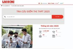 Tra cứu điểm thi tốt nghiệp THPT 2025 tại Lai Châu