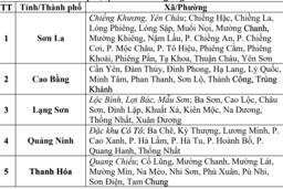Cảnh báo 5 tỉnh có mưa to, thời tiết nguy hiểm trong 6 giờ tới