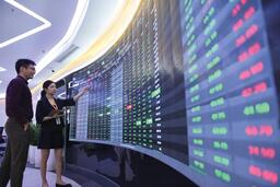 Thị trường trước kỳ nghỉ lễ: Thời điểm thích hợp để tái cơ cấu danh mục
