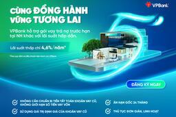 Cách VPBank đồng hành cùng khách hàng trong kỷ nguyên số