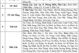 Cảnh báo 5 tỉnh thành có mưa to, thời tiết nguy hiểm trong 6 giờ tới