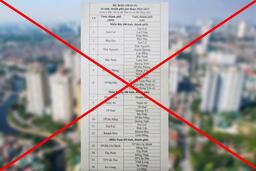 Không có danh sách sáp nhập 34 tỉnh, thành phố xuống còn 16