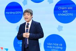 Để không gian công cộng không trở thành gánh nặng ngân sách