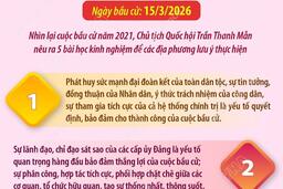 Chủ tịch Quốc hội Trần Thanh Mẫn lưu ý 5 bài học trong công tác bầu cử