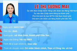 Công đoàn Cần Thơ có 2 ứng cử viên Đại biểu Quốc hội và 2 ứng cử viên HĐND thành phố