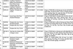 Thu hồi 291 mỹ phẩm chứa chất cấm trên toàn quốc