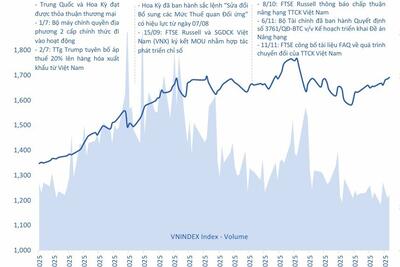 <a href="/kinh-te" title="Kinh tế" rel="dofollow">Kinh tế</a>