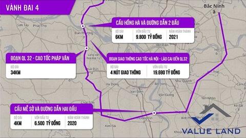 Quy hoạch sông Hồng: Xây dựng mới tuyến đường sắt dọc vành đai 4