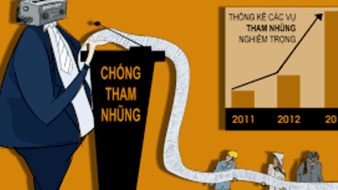 DATC tăng cường công tác phòng, chống tham nhũng, tiêu cực