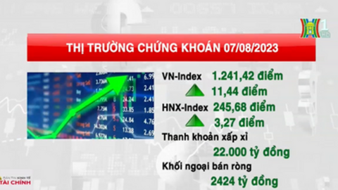Thanh khoản thị trường chứng khoán “tỷ đô”, nhà đầu tư đang dần tự tin vào triển vọng doanh nghiệp cũng như nền kinh tế