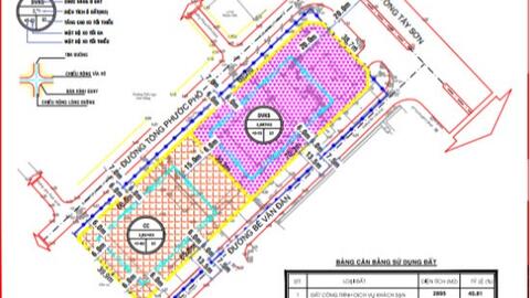Bình Định đấu giá khu đất 7.000m2 xây chung cư hỗn hợp 2.2000 tỷ đồng