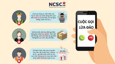 Cảnh báo giả danh nhân viên của sàn thương mại điện tử để lừa đảo, chiếm đoạt tài sản