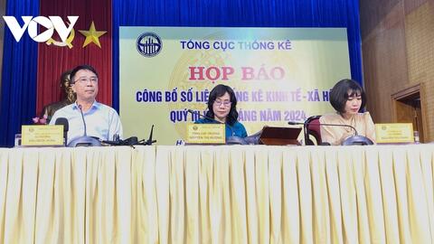 Mục tiêu tăng trưởng GDP 6,5%-7% năm 2024 rất khả thi