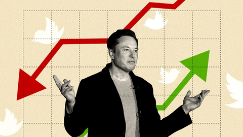 Cổ phiếu Tesla ra sao sau khi Elon Musk thừa nhận dùng ma tuý?