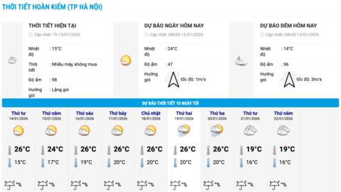 Dự báo thời gian miền Bắc chuyển rét sâu hơn do đợt không khí lạnh mới