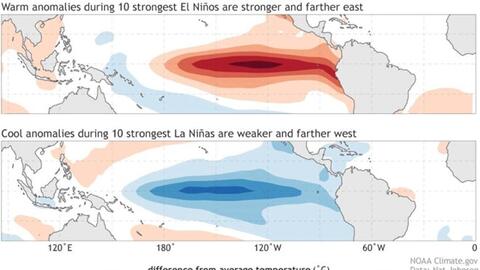 La Nina yếu nhưng hậu quả mạnh, mưa cực đoan tăng tới 40%