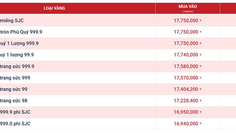 Người mua vàng, bạc chú ý: Vàng bạc Phú Quý phát đi thông báo nóng