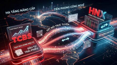 Chứng khoán TCBS tiên phong kết nối trực tuyến với hạ tầng trái phiếu HNX