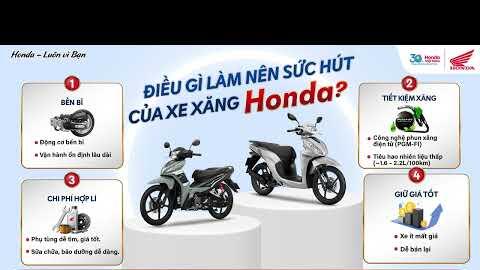 Mua Xe Máy Xăng Honda - Hưởng “Đặc Quyền Thiết Thực"