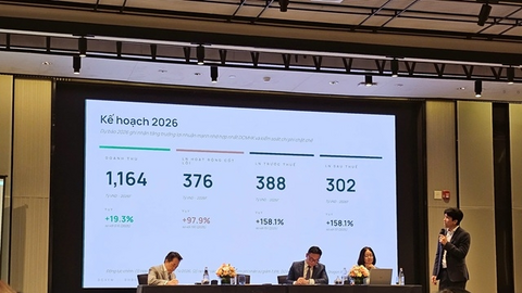 Dragon Capital Việt Nam đặt kỳ vọng lãi hơn 300 tỷ đồng năm 2026