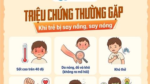 Nắng nóng gay gắt, trẻ nhỏ đối mặt nguy cơ say nắng nguy hiểm