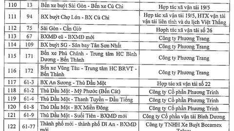 Danh sách 135 tuyến xe buýt miễn phí vé ở TPHCM từ ngày 1.7