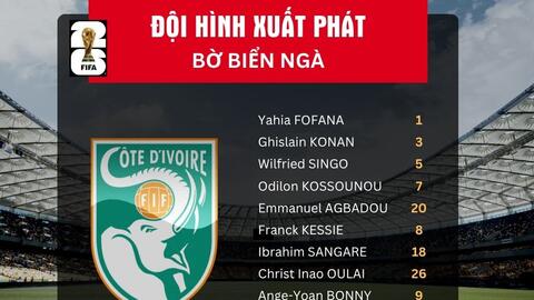 Tuyển Đức ngược dòng trước Bờ Biển Ngà nhờ cầu thủ dự bị