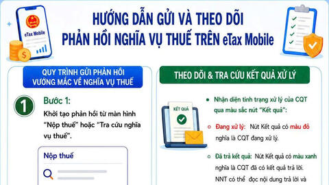 3 bước gửi và theo dõi phản hồi nghĩa vụ thuế trên eTax Mobile