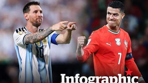 Highlights World Cup 2026: Ronaldo lập cú đúp, Bồ Đào Nha có chiến thắng 5 sao