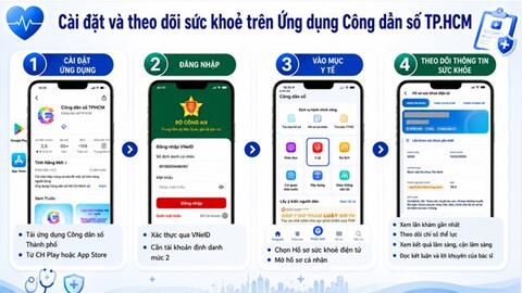 TPHCM triển khai hồ sơ sức khỏe điện tử trên ứng dụng Công dân số từ 1.7
