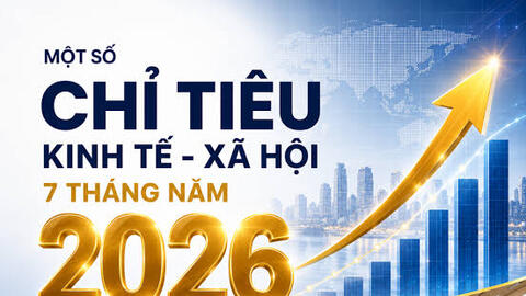 INFOGRAPHIC: Tăng trưởng kinh tế - xã hội 7 tháng năm 2026
