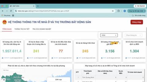 120 dự án bất động sản đã được công khai thông tin chính thức