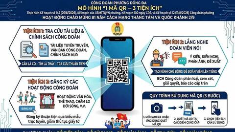 Chuyển đổi số để đến gần người lao động hơn