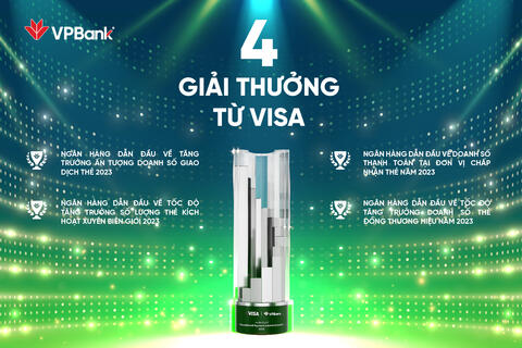 VPBank triển khai Apple Pay cho chủ thẻ VPBank JCB
