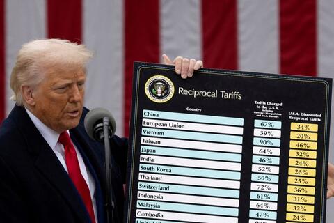 Ông Trump công bố mức thuế từ 10% đến 41% đối với tất cả các nước