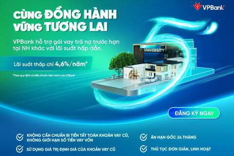 Cách VPBank đồng hành cùng khách hàng trong kỷ nguyên số