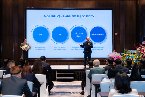 Winton Homes gia nhập mạng lưới phân phối Đô thị số Picity do Pi Group phát triển