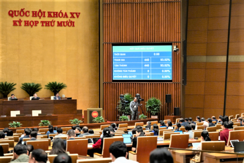 Bài 5: Sửa đổi Luật Thống kê góp phần hiện thực hóa Chiến lược phát triển Thống kê Việt Nam