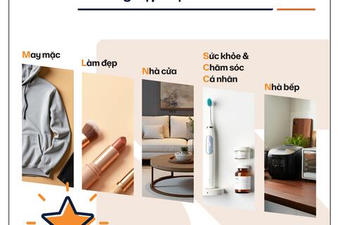 Số lượng nhà bán hàng Việt Nam đạt doanh số trên 1 triệu USD trên Amazon tăng 60% trong năm 2025