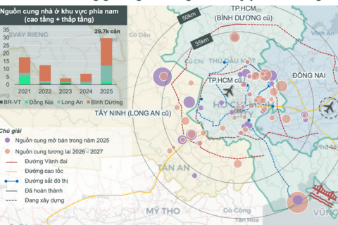 Nguồn lực chất xám cao trở thành động lực mới, bất động sản Bình Dương (cũ) chạm mốc 4.000 USD/m2